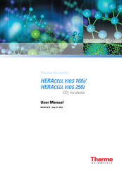 Thermo Scientific HERACELL VIOS 160i User Manual