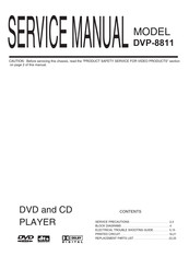 Shinko DVP-8811 Service Manual