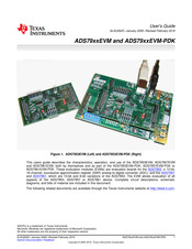 Texas Instruments ADS7953EVM User Manual