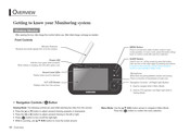 Samsung BrilliantVIEW SEW-3041W Manual