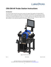 Lakeshore CRX-EM-HF Instructions Manual