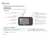 Samsung Techwin SEW3040W Manual
