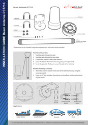 Beam RST710 Installation Manual