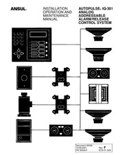 Ansul AUTOPULSE IQ-301 Installation, Operation And Maintenance Manual
