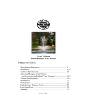 Otterbine/Barebo Starburst 50 Owner's Manual