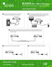 Icron EL5353 Quick Start Manual