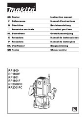 Makita RP1801F Instruction Manual