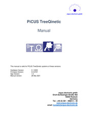 Argus PiCUS TreeQinetic Manual