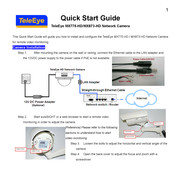 Teleeye MX775-HD Quick Start Manual
