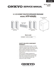 Onkyo HTP-650 Service Manual