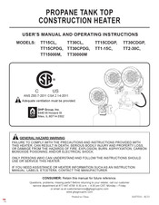 GHP Group TT1-15C User's Manual And Operating Instructions