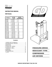 Gardner Denver DGH40 Instruction Manual