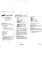Samsung CW-21Z403N Owner's Instructions Manual
