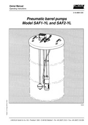 Lincoln SAF1-YL Owner's Manual