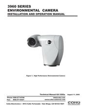 IVIEW 3960 Series Instalation And Operation Manual
