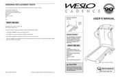 Weslo WETL28131 User Manual