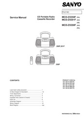 Sanyo MCD-ZX201F Service Manual