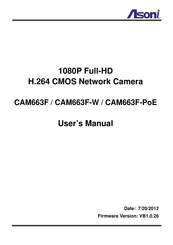 Asoni CAM663F User Manual