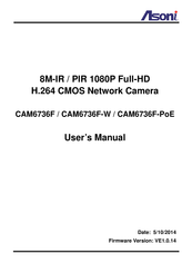 Asoni CAM6736F User Manual