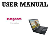 EUROCOM S7 Pro User Manual