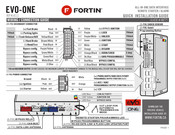 Fortin EVO-ONE RFK411 Quick Installation Manual