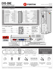 Fortin EVO-ONE FTX25 Quick Installation Manual