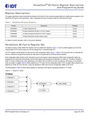 IDT 5P49V6975 Register Descriptions And Programming Manual