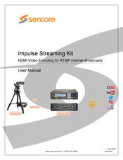 Sencore Impulse 200E User Manual