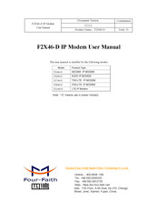 Four-Faith F2846-D User Manual
