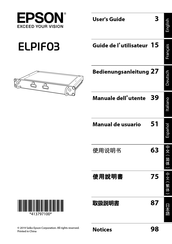 Epson DisplayPort ELPIF03 User Manual