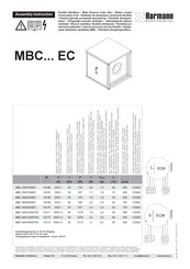 Harmann MBC 560/13000TEC Assembly Instruction Manual