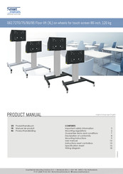Smart Metals 062.7295 Product Manual