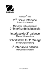 OHAUS R71-2ND Instruction Manual