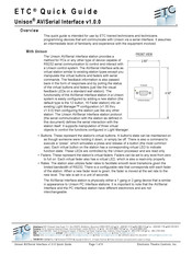 ETC Unison AV/Serial Interface v1.0.0 Quick Manual