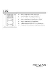 Porcelanosa SYSTEMPOOL GALLERY Pre-Installation And Installation Manual