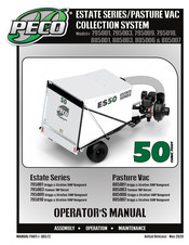 Peco ESTATE Series Operator's Manual