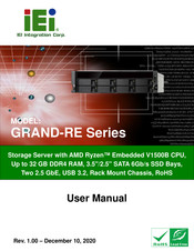IEI Technology GRAND-RE-08B User Manual