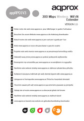 Approx appRP01V3 Manual