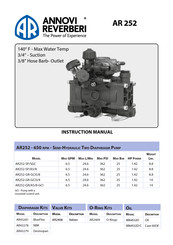 Annovi Reverberi AR 252 Instruction Manual