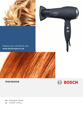 Bosch PHD 9940GB Instruction Manual
