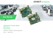 Avnet COM Express MSC C6C-AL User Manual
