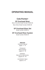Cole Parmer 55008-02 Operating Manual