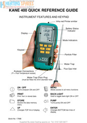 Kane 400 Quick Reference Manual