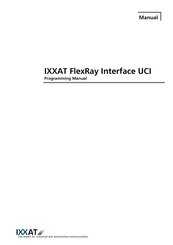 HMS FlexRay FR-IB100 Programming Manual