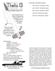 ASP Theta 13 Instructions Manual