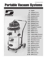 Dynabrade 61311 Operating Manual