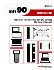 Bailey infi 90 IIOIS42 Hardware Manual
