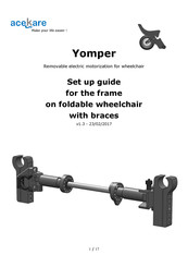 Acekare Yomper Setup Manual