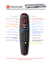 Polycom VSX 8800 Booklet