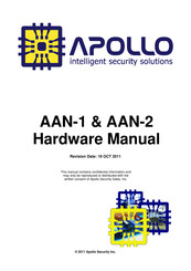 Apollo AAN-1 Hardware Manual